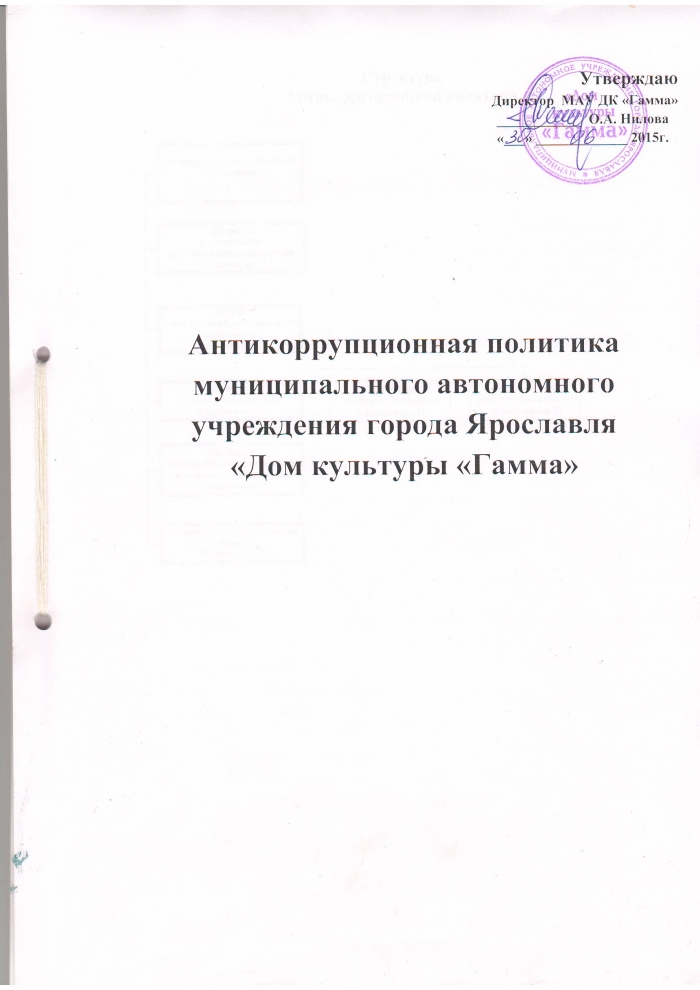 Титульный